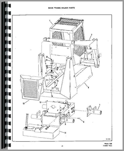 cat skid steer maintenence schedule|cat skid steer control diagram.